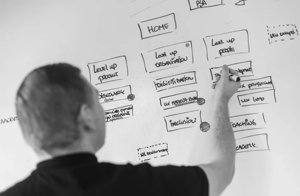 designer writing out User Experience flow chart on whiteboard