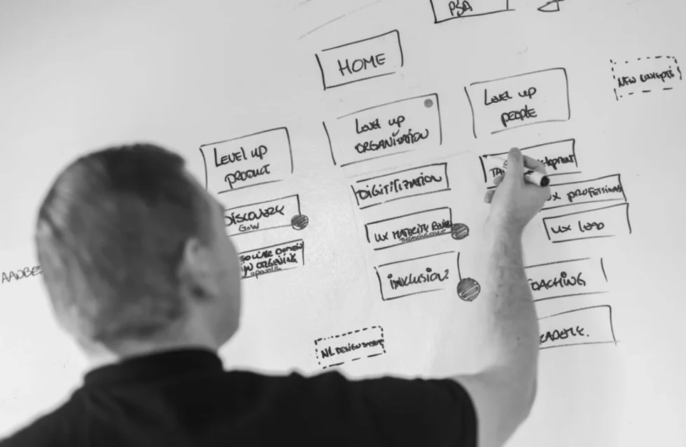designer writing out User Experience flow chart on whiteboard 