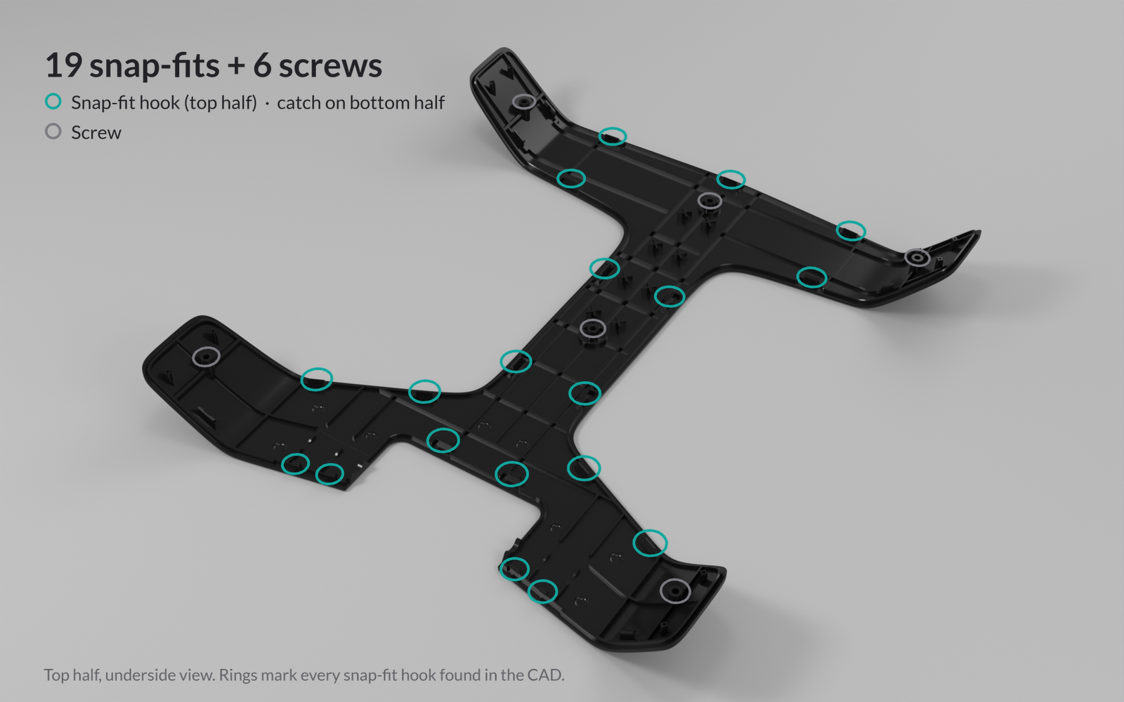 Product Design Challenges Behind the Tstand Base: Ergonomics, Sink Marks, Snap-Fits, and Lifters 11 Tstand base with 19 snap-fits and 6 screws marked