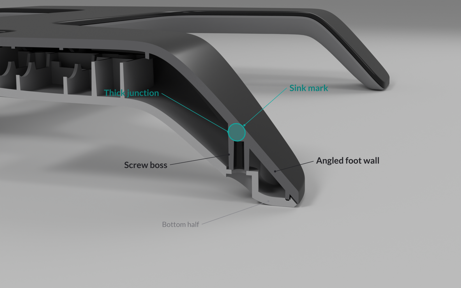 Product Design Challenges Behind the Tstand Base: Ergonomics, Sink Marks, Snap-Fits, and Lifters 9 3D cutaway through a screw boss in the Tstand foot